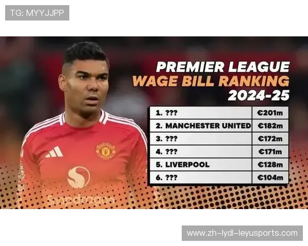 英超球队球员薪资排名一览